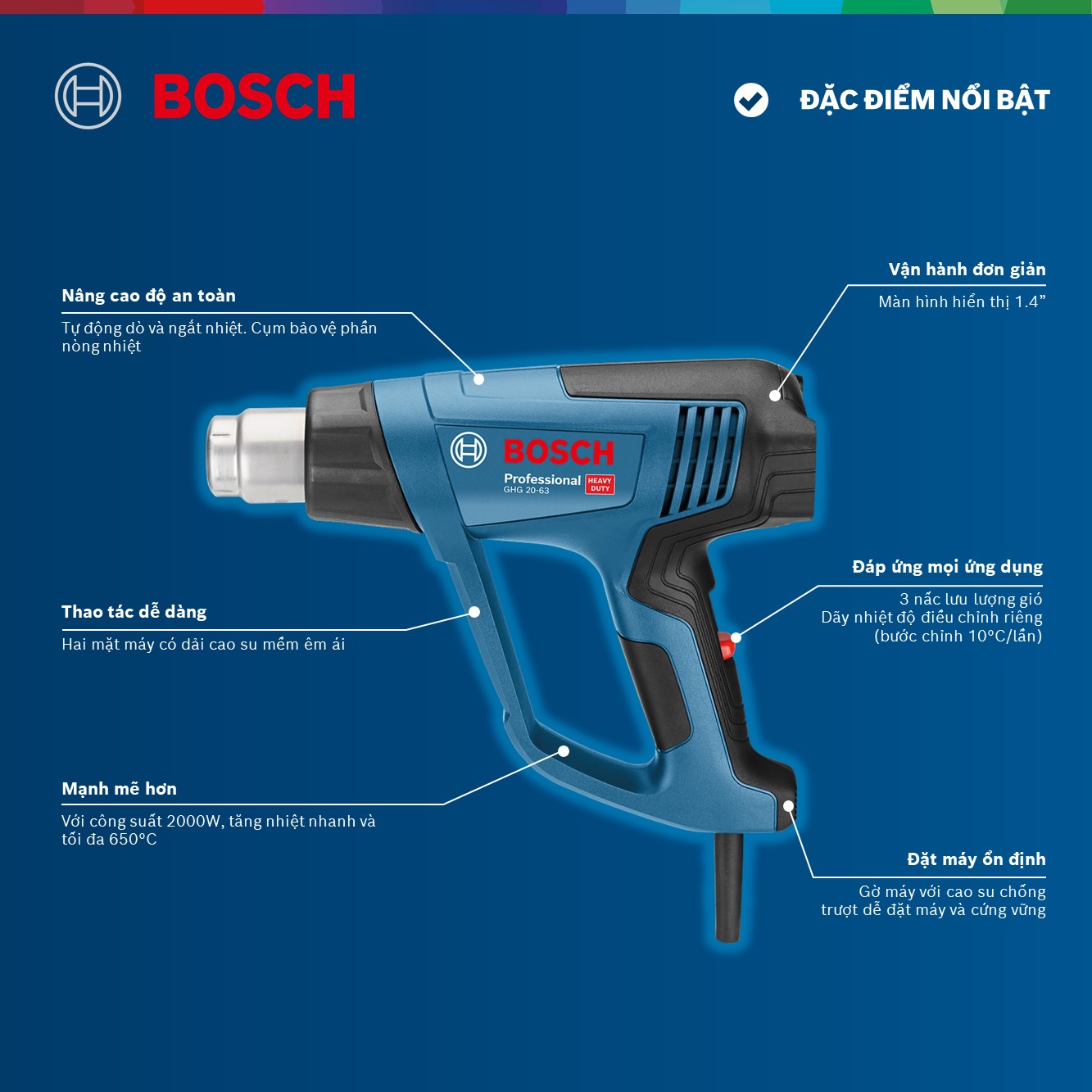 Máy thổi hơi nóng Bosch GHG 20-63