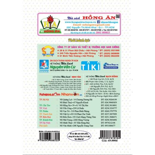 Sách - Trắc Nghiệm Địa Lí Lớp 10