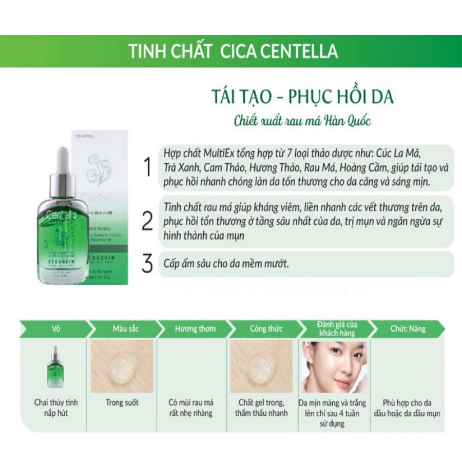 Tinh chất tái tạo và làm trắng da Beauskin Centella Cica Ampoule Hàn Quốc 30ml