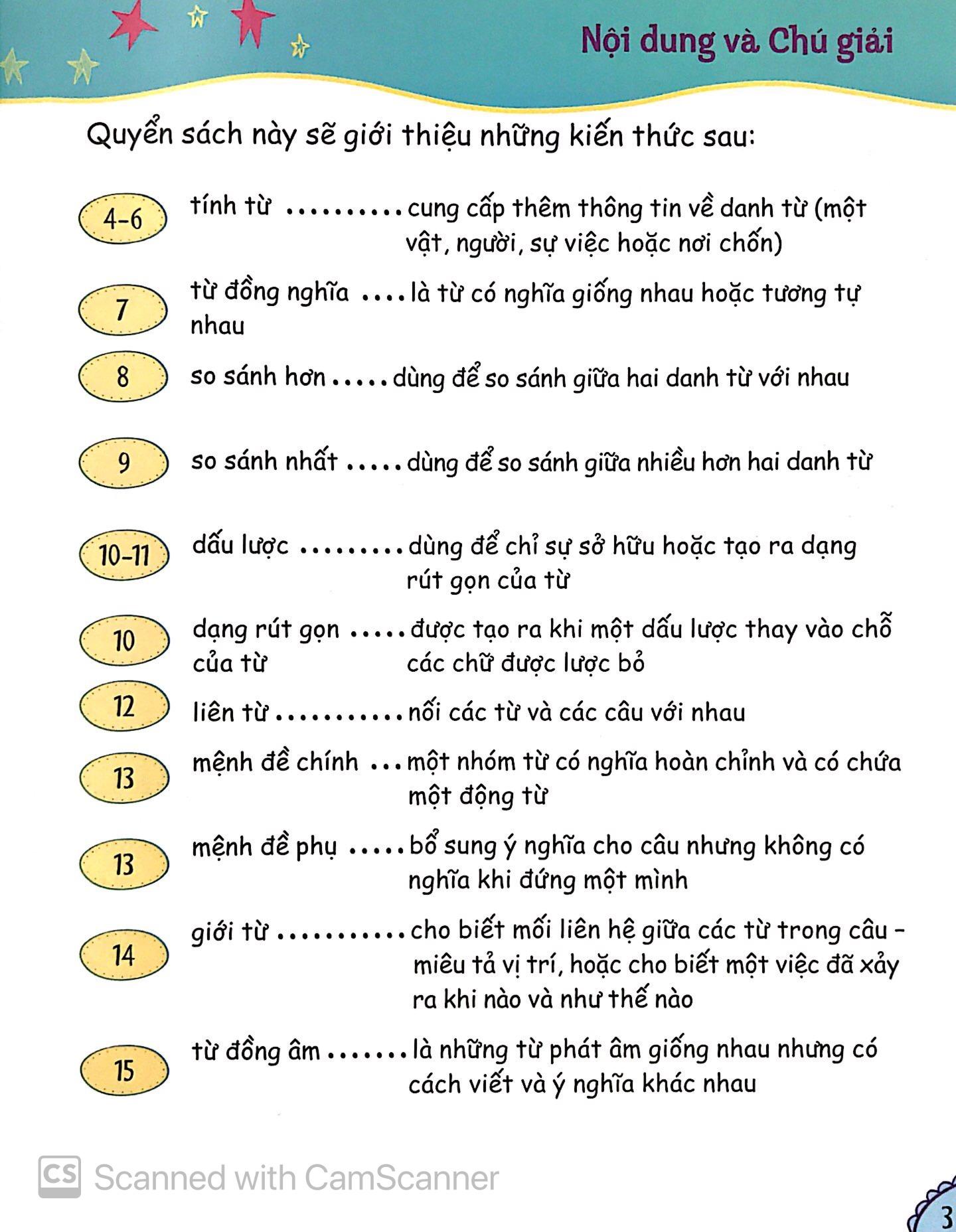 Bé Học Ngữ Pháp Tiếng Anh: Tính Từ