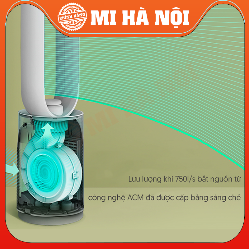 Quạt Không Cánh Tạo Ion Cao Cấp Xiaomi KEHEAL A4 / A3-Kiêm lọc không khí, 12 cấp độ gió, độ ồn thấp- Hàng chính hãng