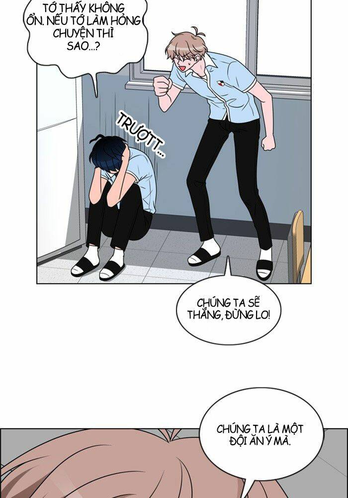 no scope chapter 6 32