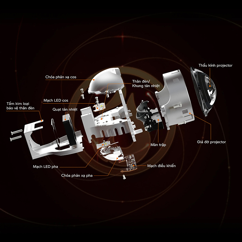 Bi Led Ember Light Aozoom