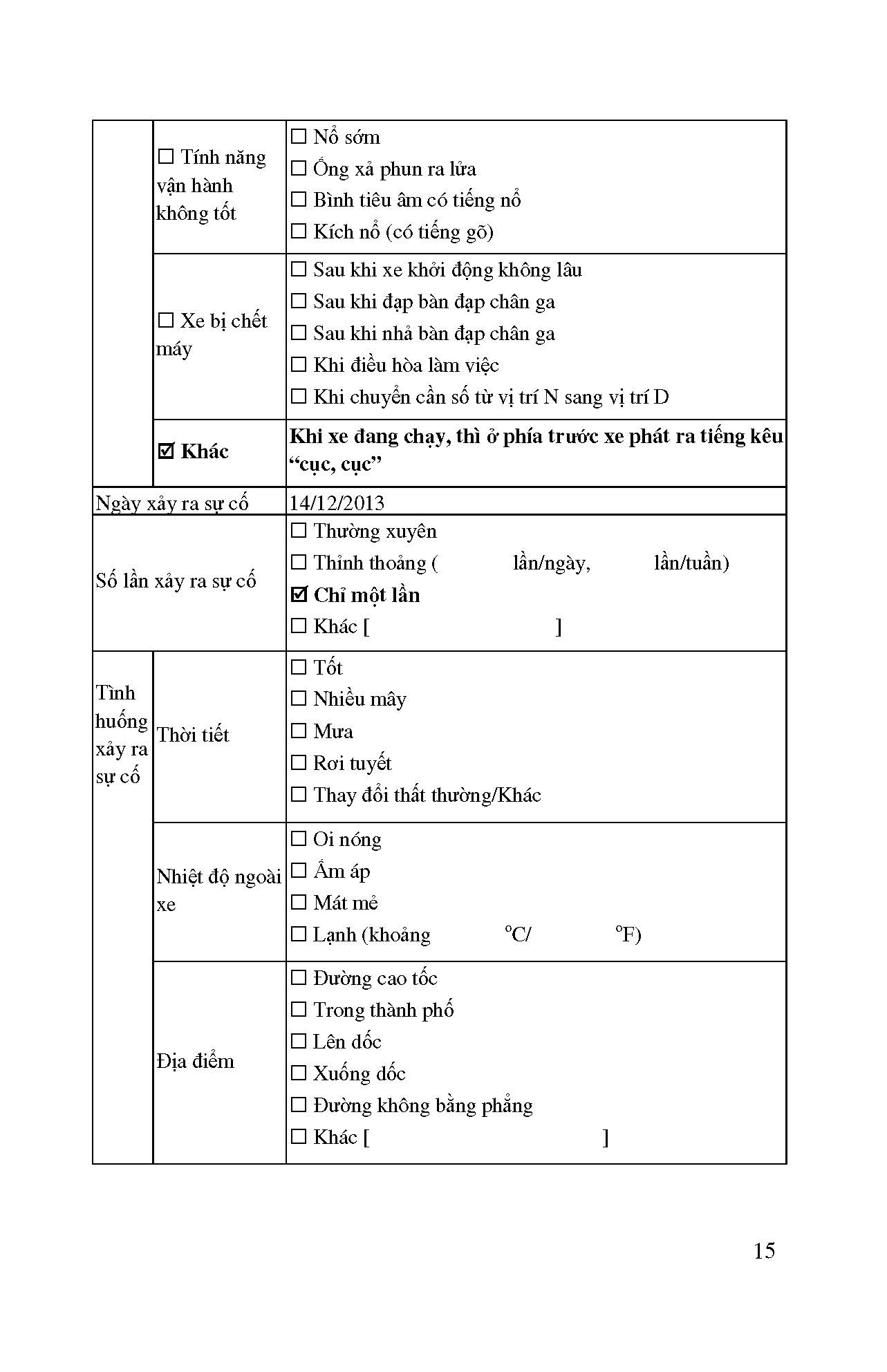 Kỹ Thuật Bảo Dưỡng Và Sửa Chữa Ô Tô Hiện Đại - Sửa Chữa Động Cơ Ô Tô