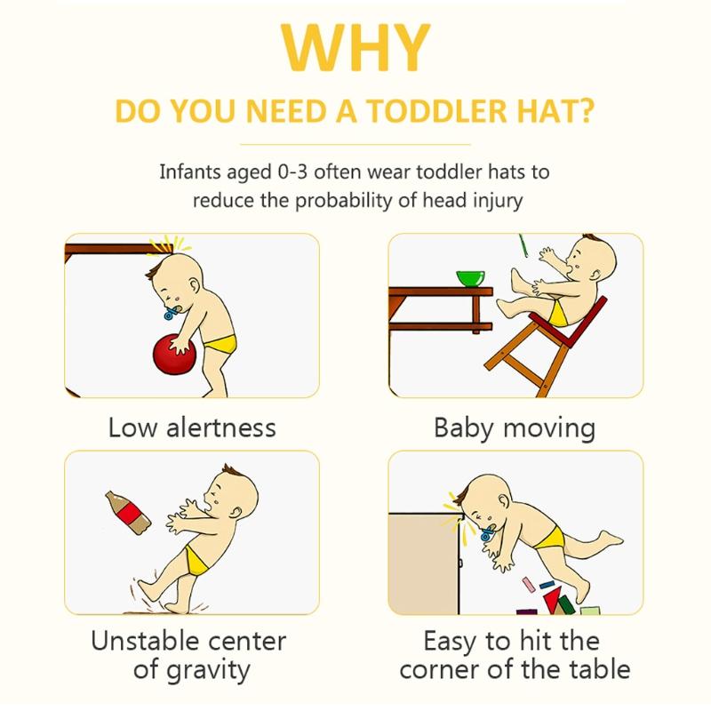 Mũ Bảo Hiểm Cho Bé Bảo Vệ Đầu An Toàn Cho Bé Trong Nhà Bé Trai Bé Gái Học Đi Bộ Trẻ Em Bảo Vệ Mũ Bảo Hiểm Nón Cho Bé Tập Đi infan