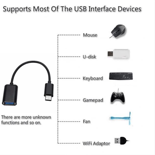 Dây Cáp Dữ Liệu Loại c otg otg usb2.0 Dành Cho Điện Thoại android