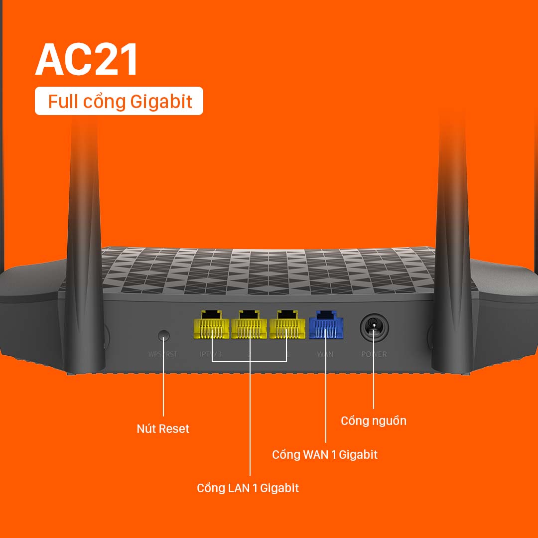 Tenda Thiết bị phát Wifi AC21 Chuẩn AC 2100Mbps - Hàng Chính Hãng