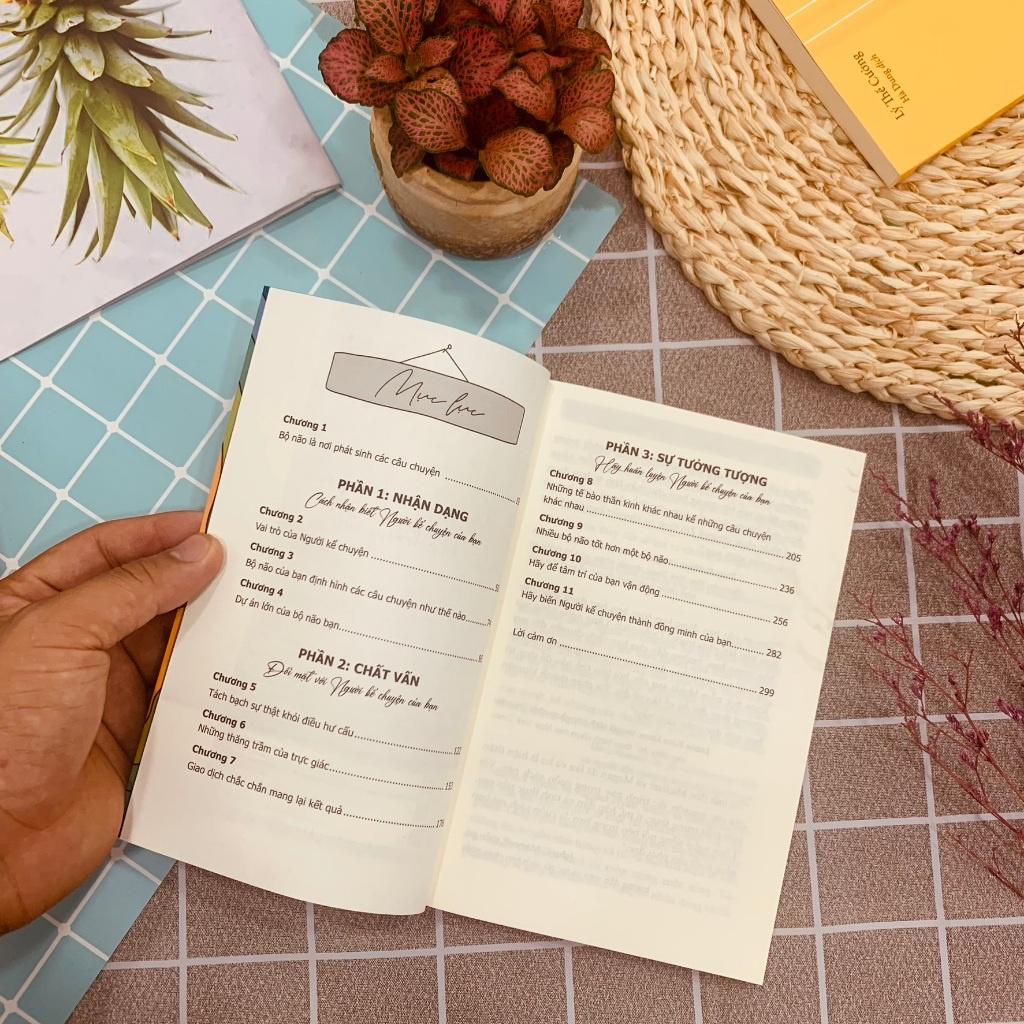 Lắng Nghe Tiếng Nói Bên Trong Bạn  - Bản Quyền