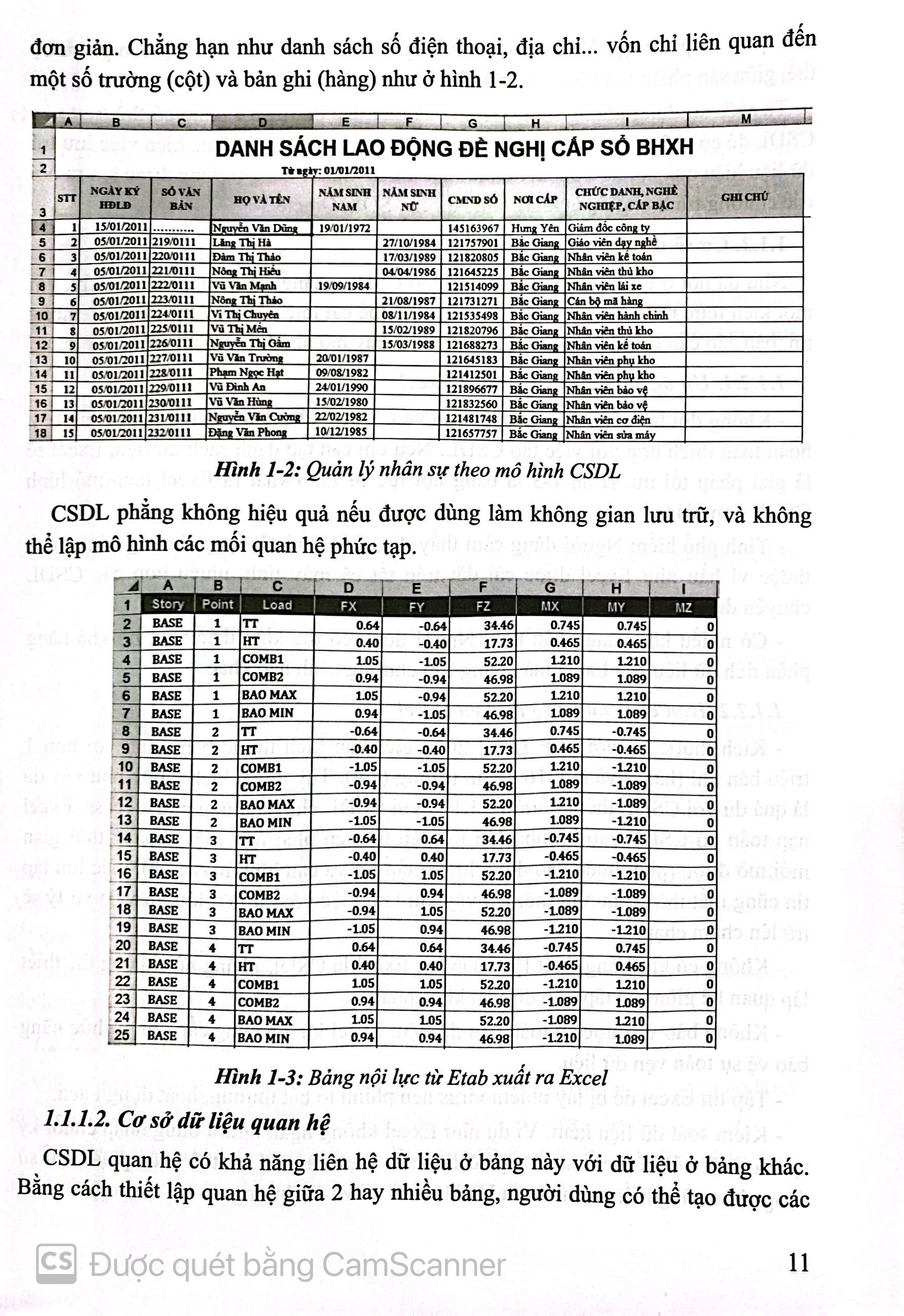 Benito - Sách - Excel nâng cao và các ứng dụng trong xây dựng - NXB Xây dựng