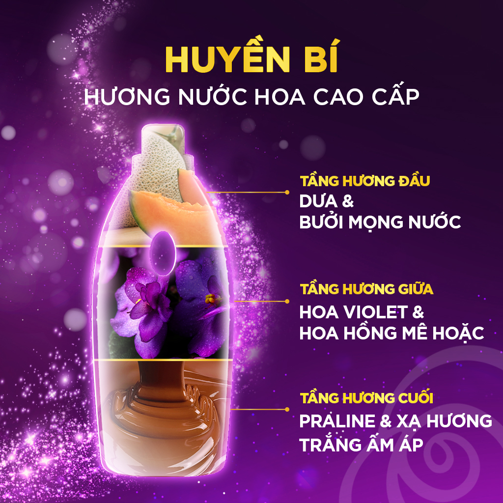 Nước Xả vải DOWNY Hương Nước Hoa Huyền Bí Chai 4L