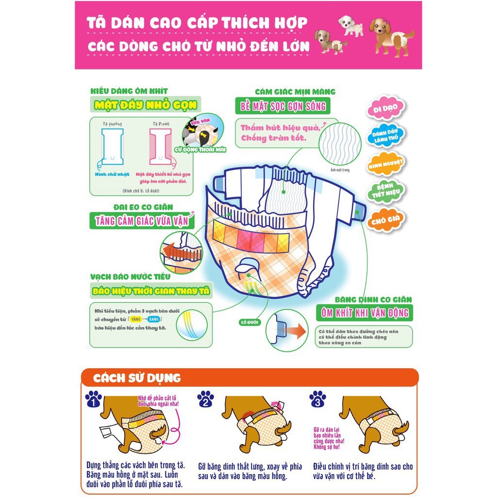 Tã quần cho cún cái P.one 3xs(1-3kg)