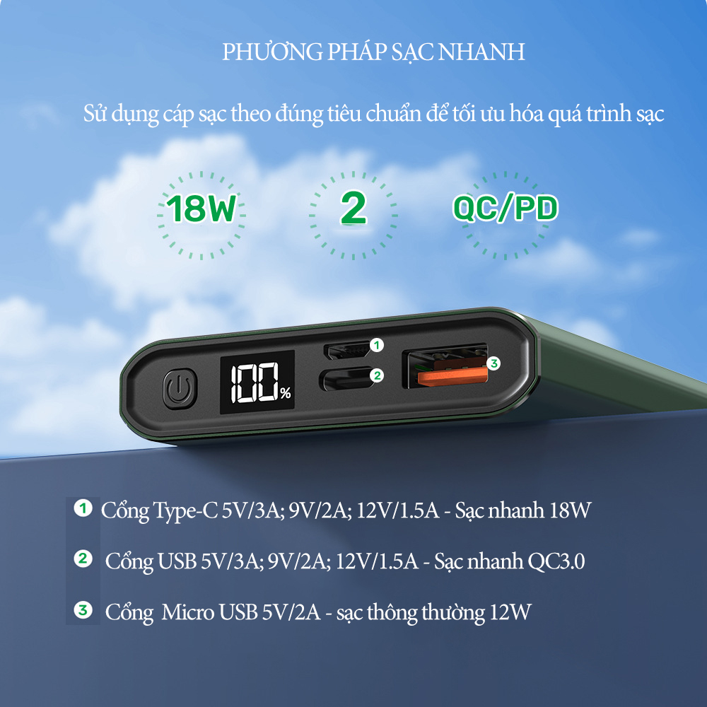 Sạc dự phòng siêu mỏng dung lượng 10000mA hỗ trợ sạc nhanh QC3.0/PD18W với màn hình hiển thị kỹ thuật số, có 3 cổng sạc