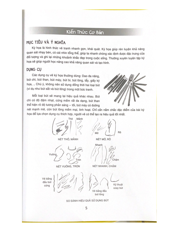 Bí Quyết Hội Họa - Ký Họa Chân Dung