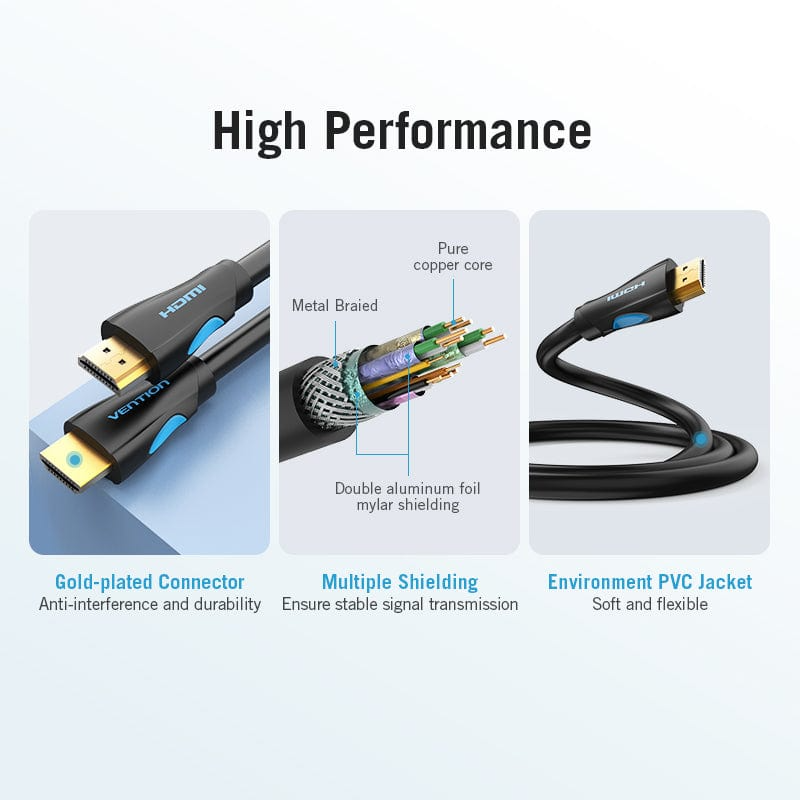 Cáp HDMI 2.0 hỗ trợ 2k,4k@60Hz Vention dùng cho máy tính, tivi, laptop.....Hàng chính hãng