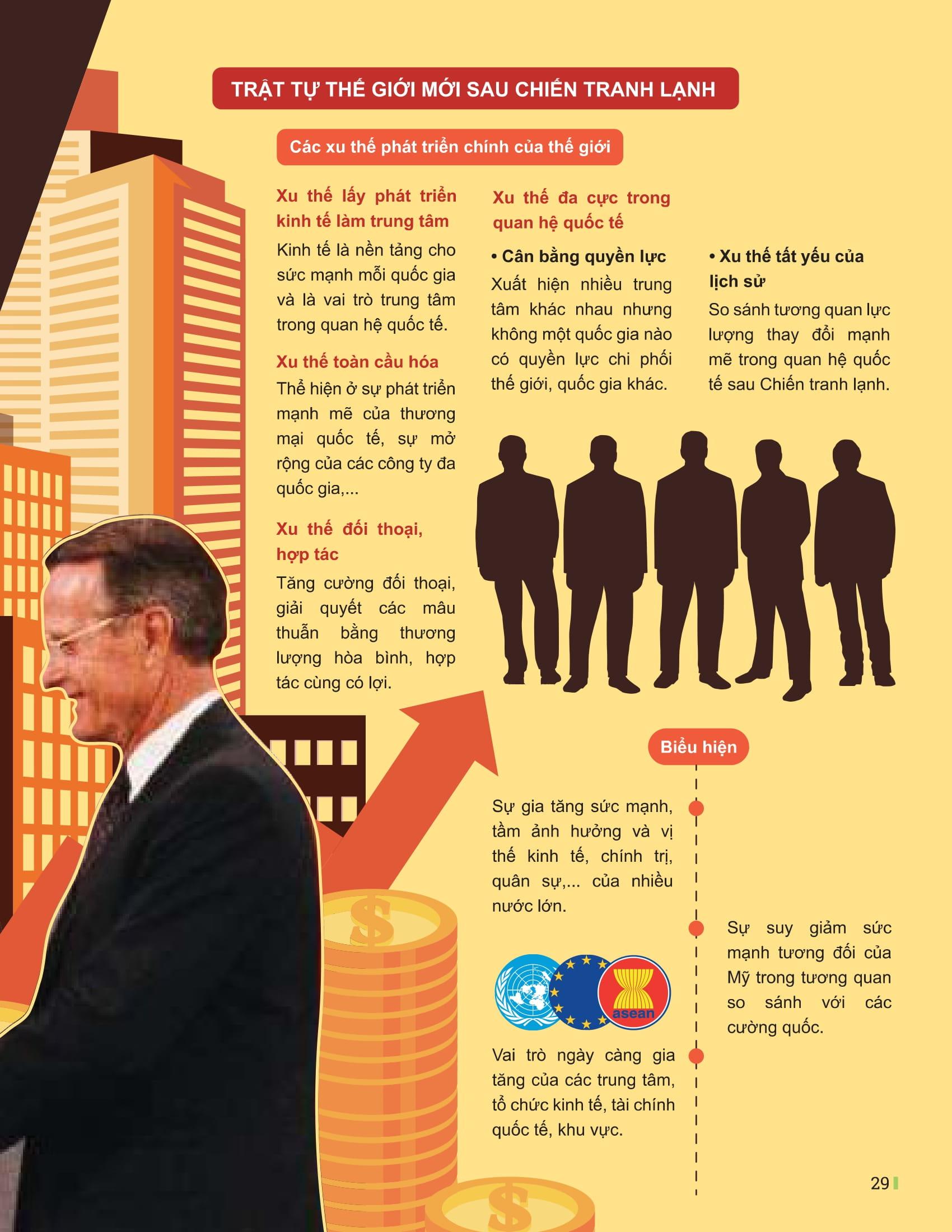 Sách - Đột Phá Tư Duy Lịch Sử 12 (Tái Bản 2025)