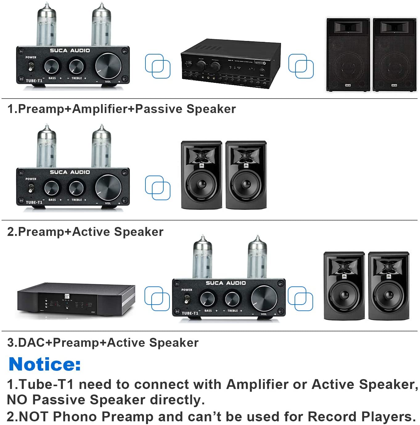 Suca Audio Tube-T1 - Pre đèn - Hàng chính hãng