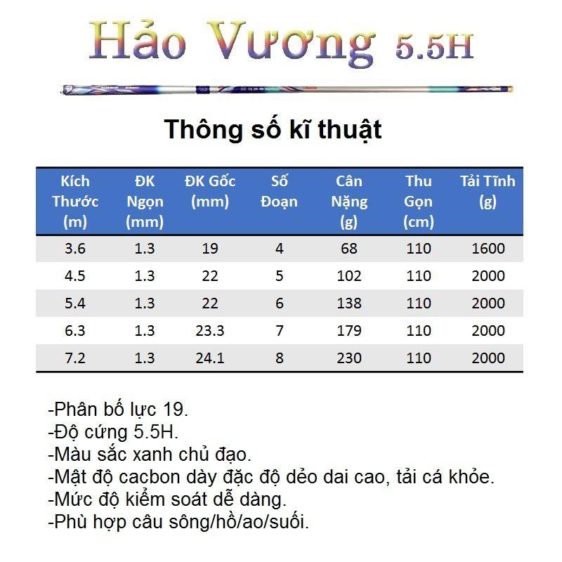 Cần Câu Tay Cần Câu Đài HẢO VƯƠNG 5.5H Có Hộp Sang Trọng Và Tặng Kèm Ngọn Phụ Hàng Cao Cấp Mới Về Độc Và Lạ