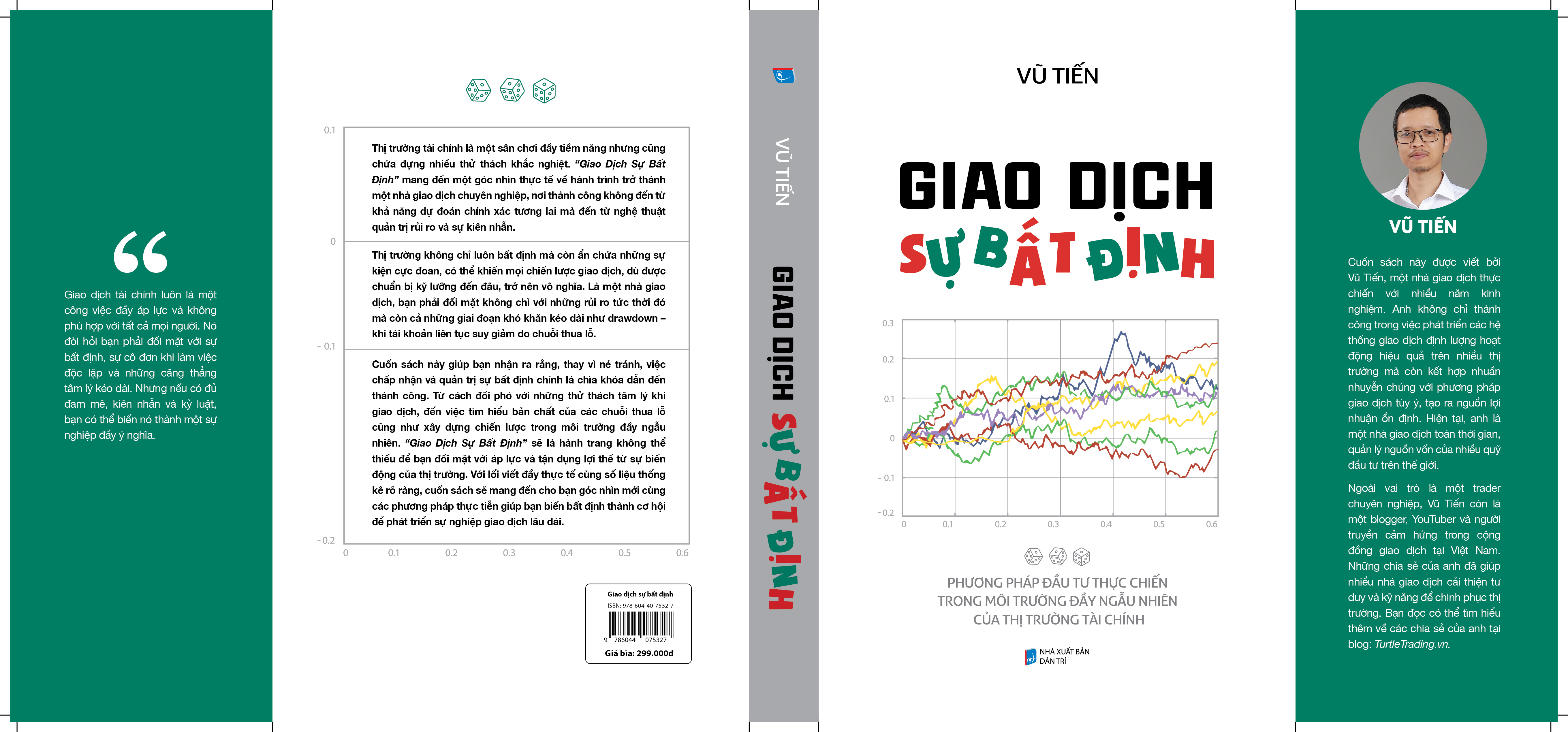 Giao Dịch Sự Bất Định