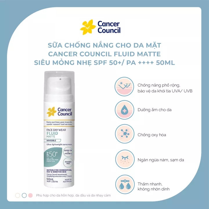 Sữa Chống Nắng Cancer Council Mỏng Nhẹ Dùng Hằng Ngày Invisible Fluid Matte SPF50+ PA++++ 50ml