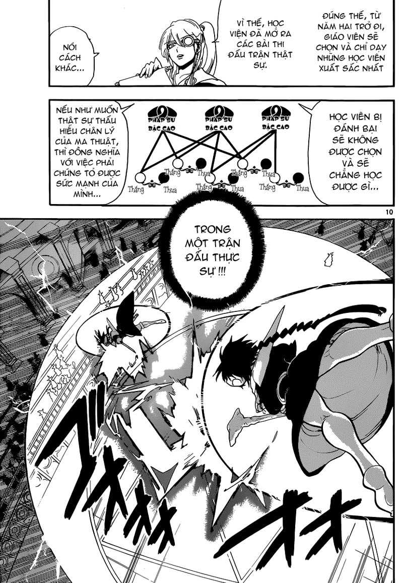 magi - the labyrinth of magic chapter 150 9