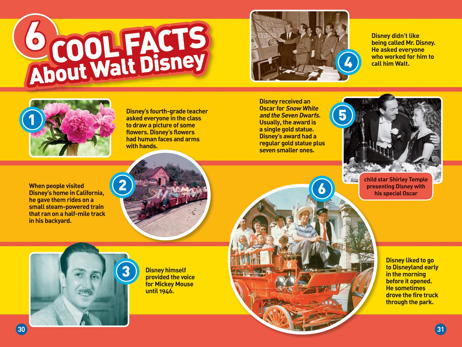 National Geographic Kids Readers: WaltDisney