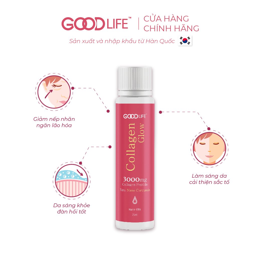 Combo 3 hộp nước uống GOODLIFE COLLAGEN GLOW 3000mg -kết hợp độc đáo Nano Curcumin (tinh bột nghệ) và Vitamin C (10 ống)