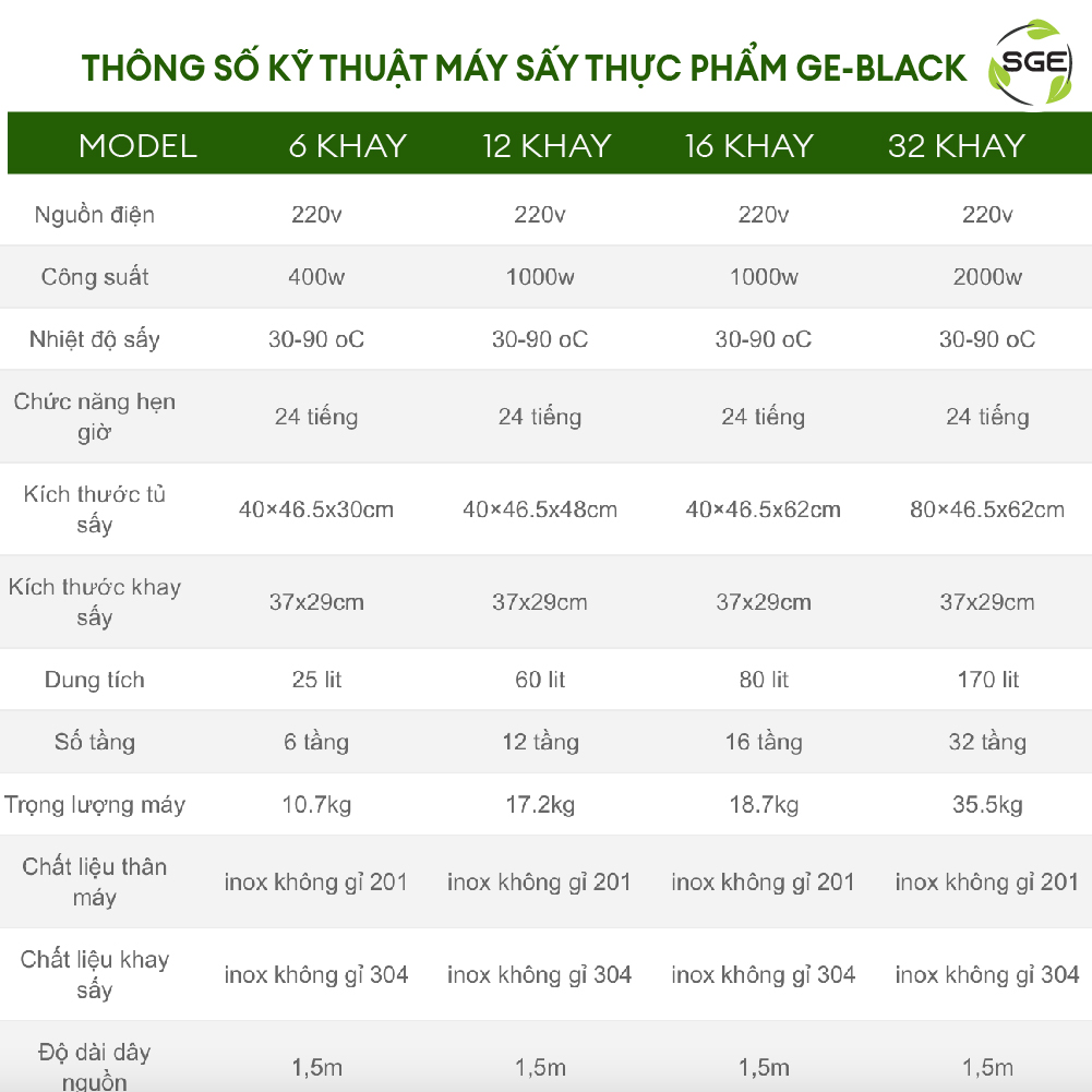 Máy Sấy Thực Phẩm Thế Hệ Mới GE Black 16 khay - Hàng chính hãng