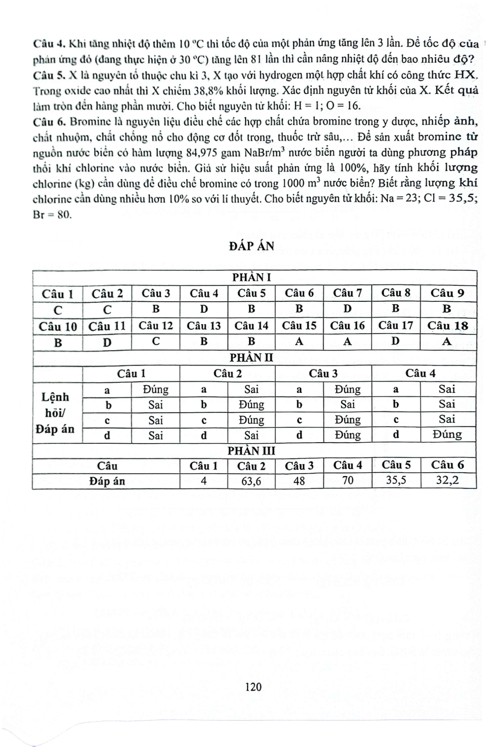 Ôn Luyện Thi Tốt Nghiệp THPT Từ Năm 2025 Môn Hóa Học (Theo Chương Trình GDPT Mới) - EDU