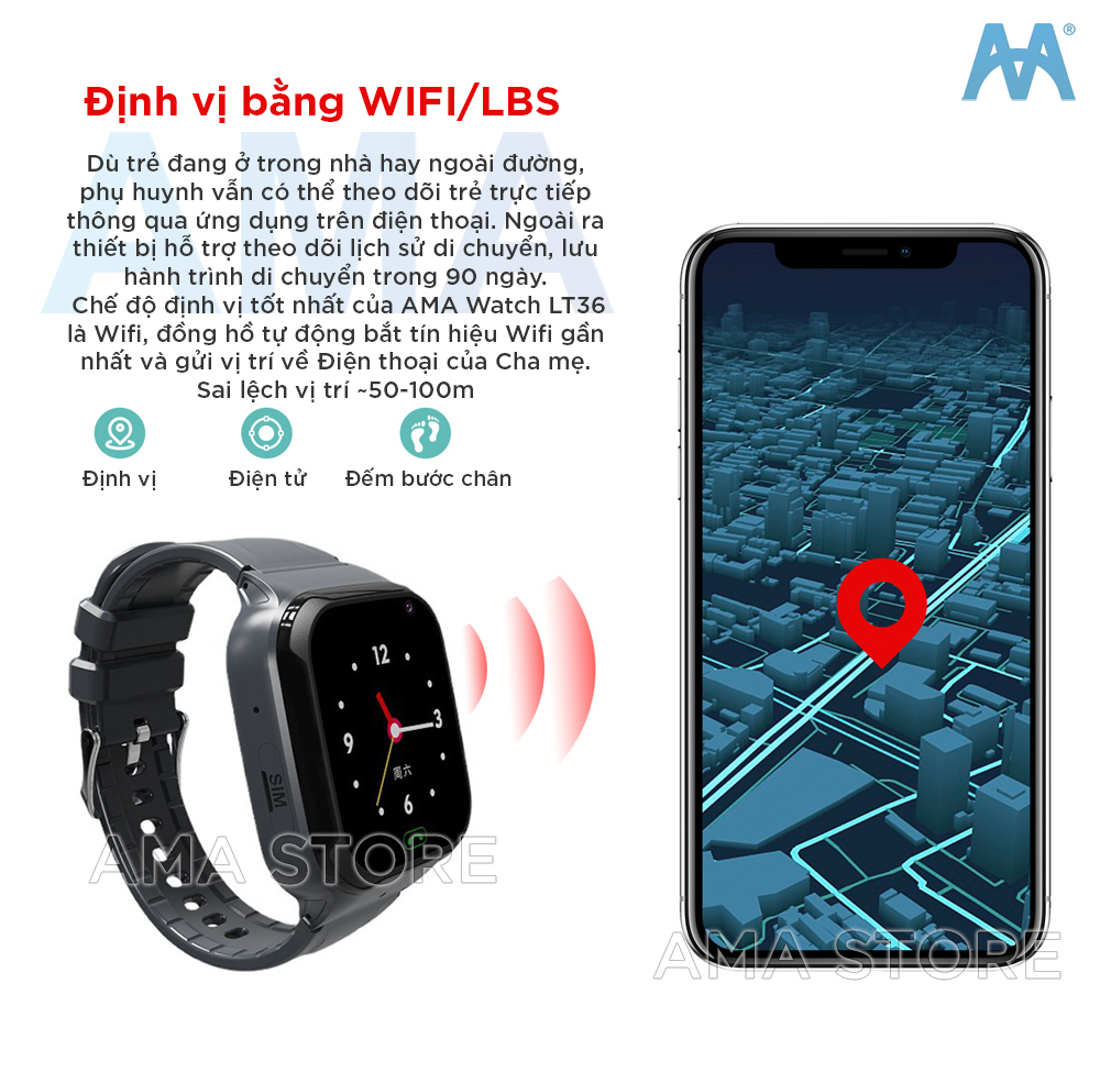Đồng hồ Thông minh Gọi Video Call 4G, GPS, Wifi Chống nước Định vị Chuẩn AMA Watch LT36 có 3 màu Đen Hồng Xanh Hàng nhập khẩu