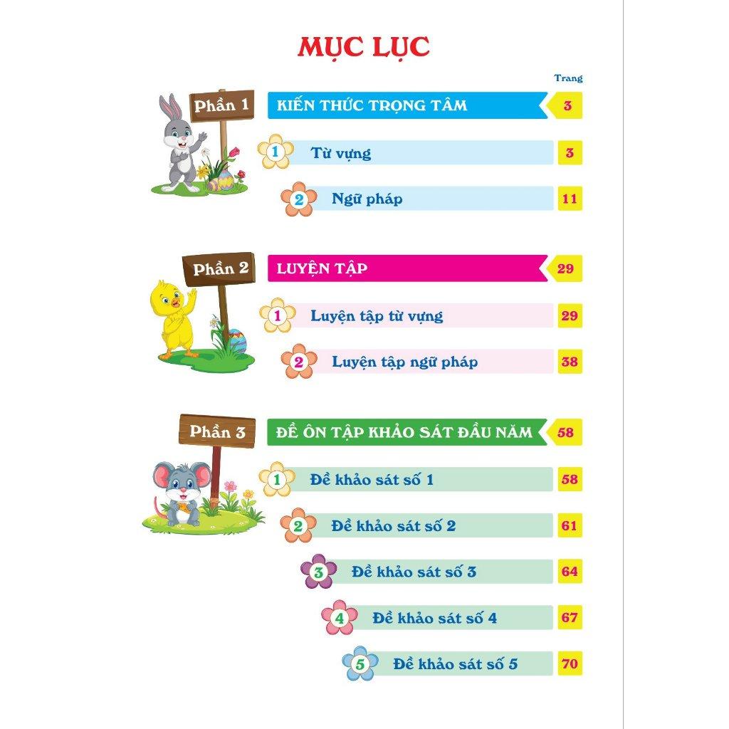 Ôn Hè Tiếng Anh Lớp 5 - Dành cho học sinh lớp 5 lên 6 - Bản Quyền