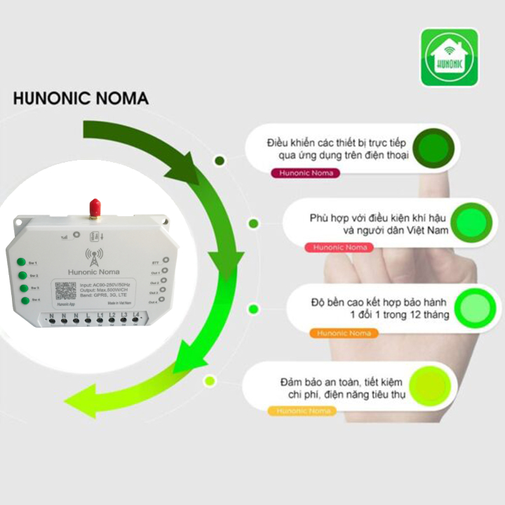 Công Tắc Thông Minh Dùng Sim Hunonic Noma 4CH - 4 Kênh 500W/Kênh - Điều Khiển Từ Xa Bằng Điện Thoại - Công nghệ 4.0