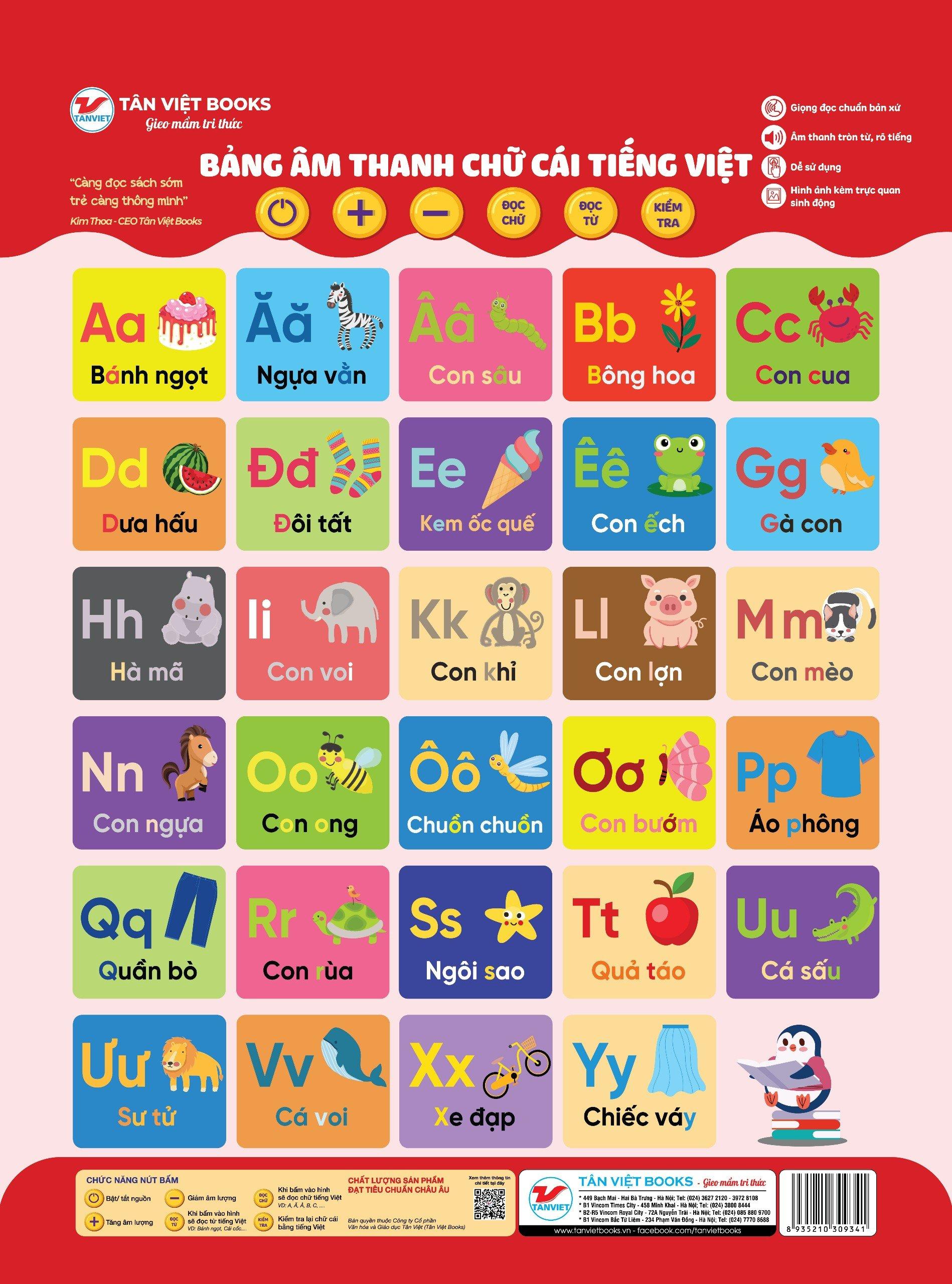 Bảng Âm Thanh Chữ Cái Tiếng Việt