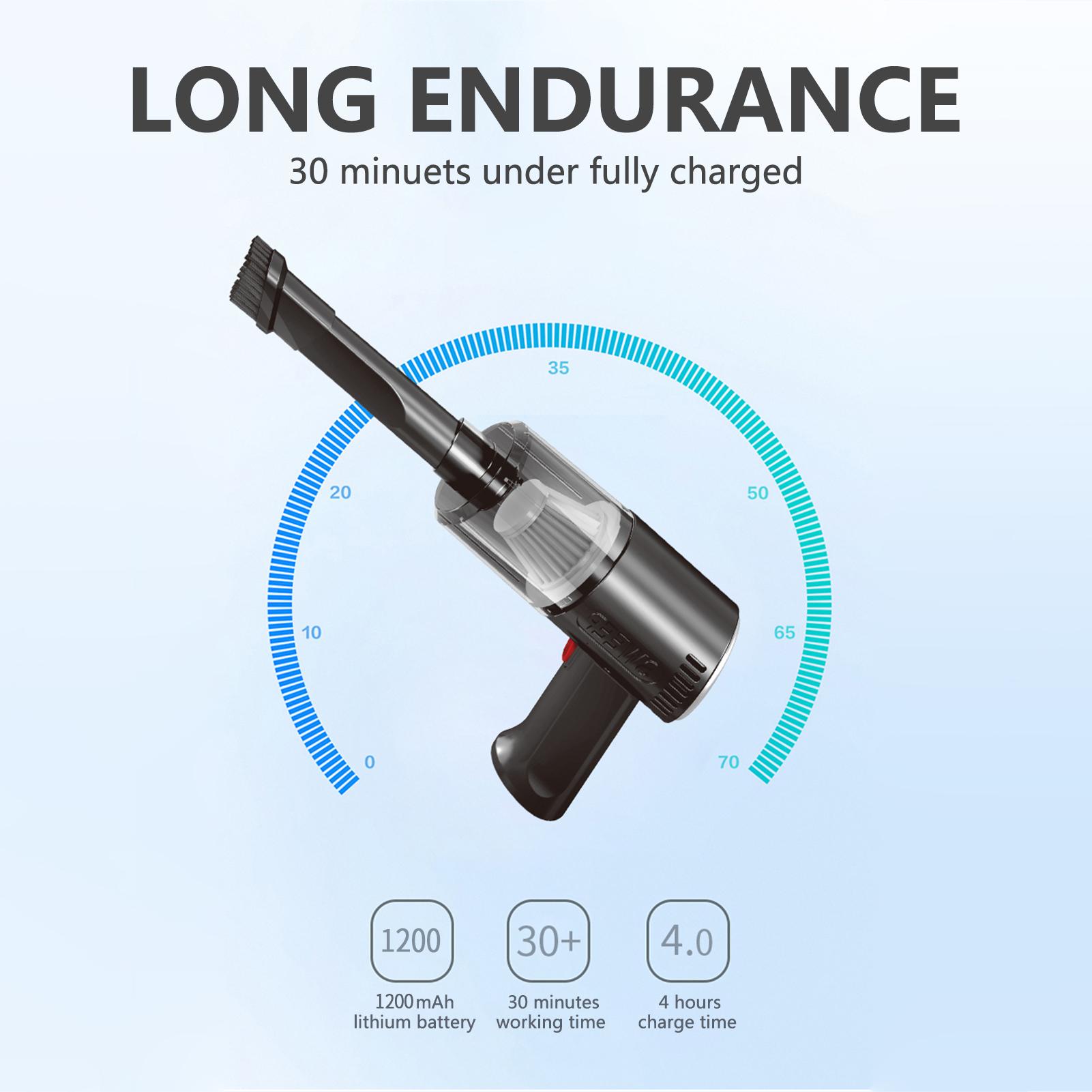 Wireless Handheld Car Vacuum Cleaner Powerful Suction Tiny Car Vacuum Cleaner for Office Car Home