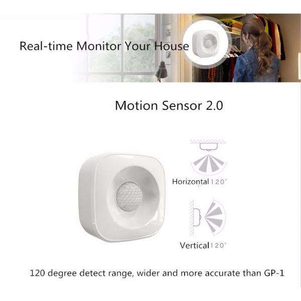 2X WIFI Motion PIR Sensor for TUYA Alexa Smart Life APP Home