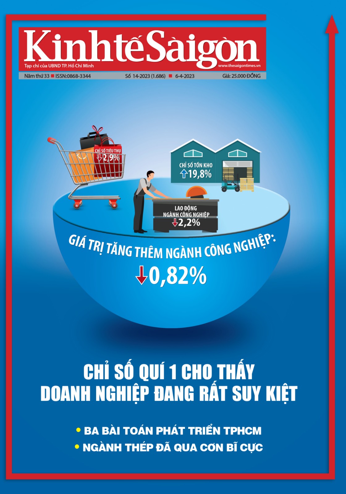 Tạp chí Kinh tế Sài Gòn kỳ số 14-2023