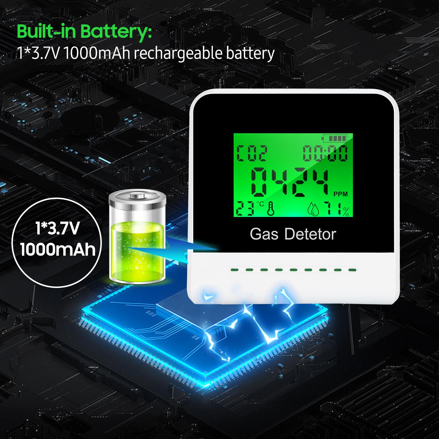 CO2 Monitor Carbon Dioxide Tester 2-inch LCD Screen Multifunctional Air Quality Detector USB Rechargeable CO2