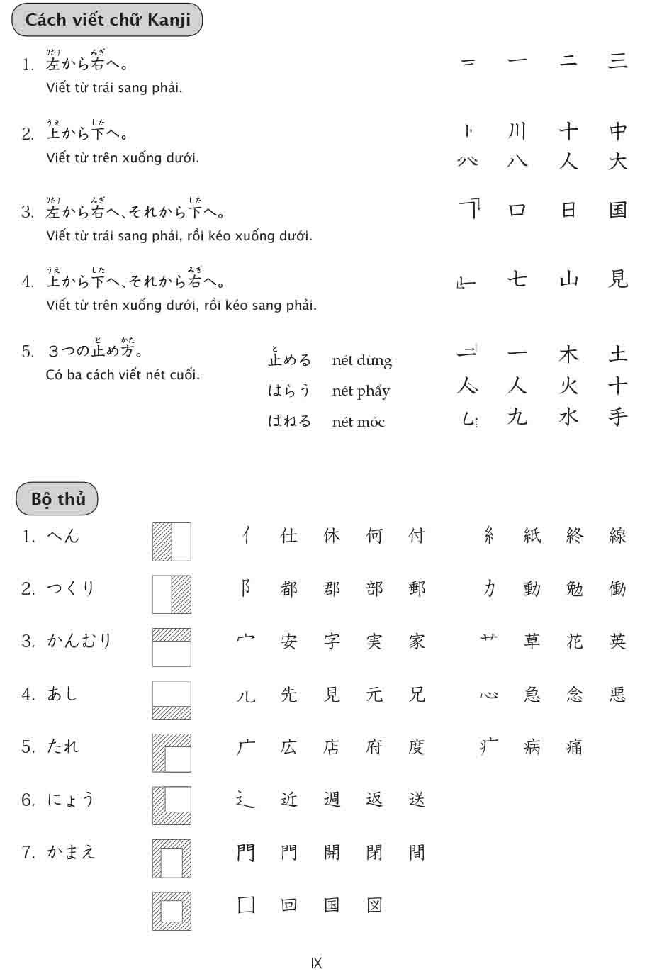 Sách 15 Phút Luyện Kanji Mỗi Ngày - Vol 1