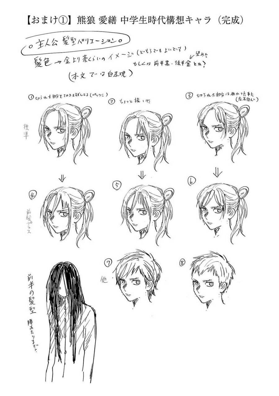 vậy để tớ giết chúng thay cậu nhé? (tiền truyện) chapter 5 25