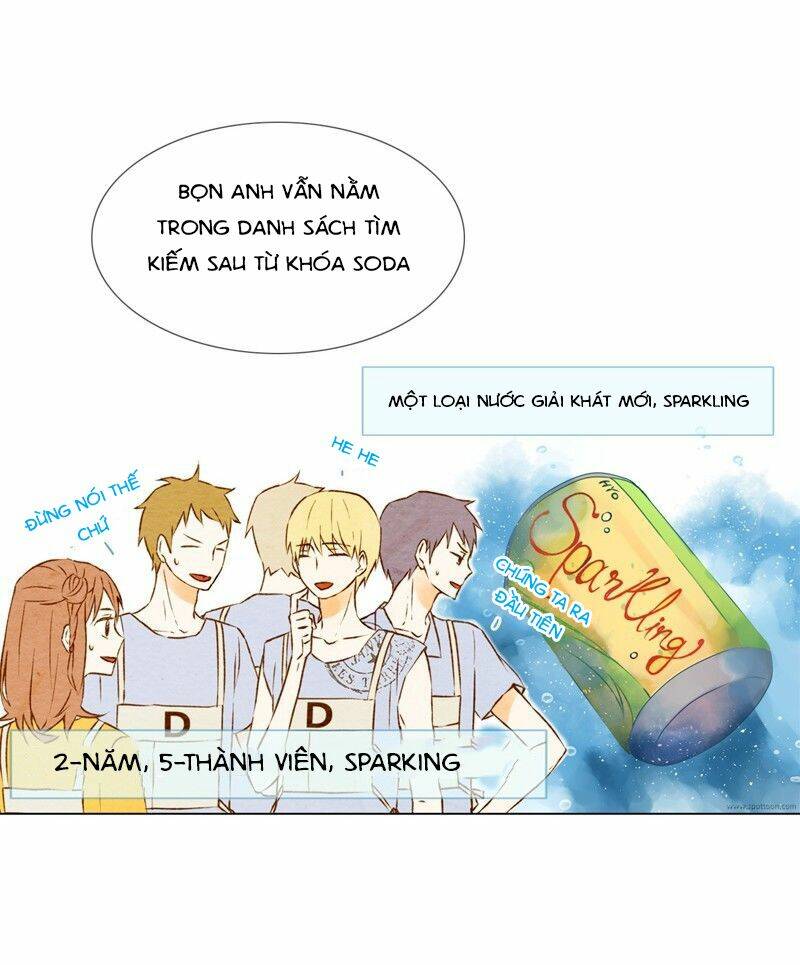 sự sao chép chapter 1 15