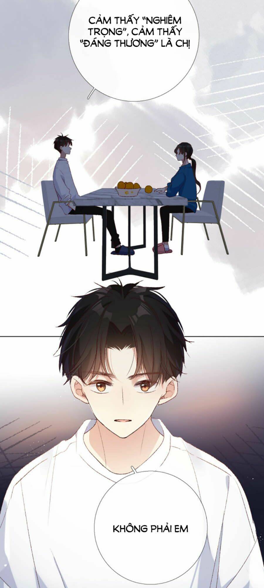 yêu thương em, yêu bản thân chapter 21 21