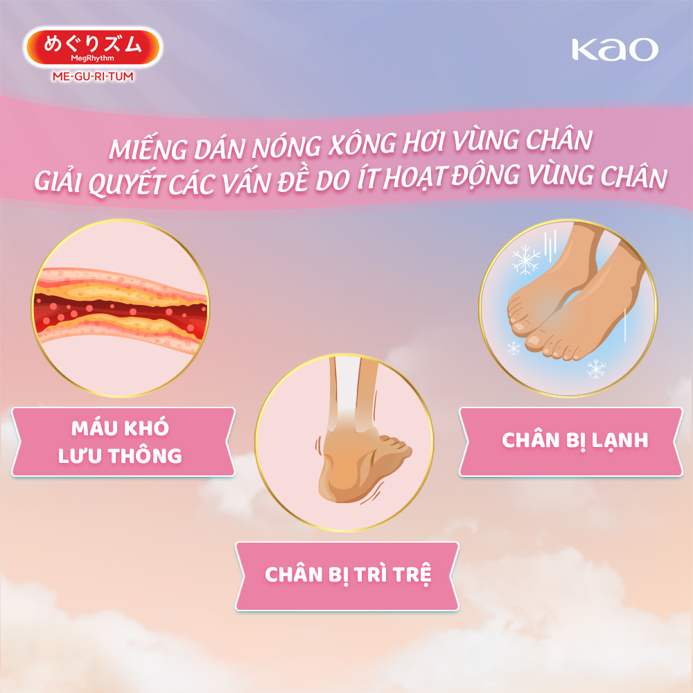 Miếng Dán Xông Hơi Megrhythm Vùng Chân - Không Hương