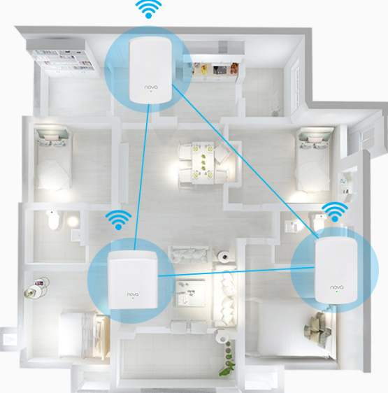 Bộ 3 thiết bị phát Wifi Tenda- MW5 (3 pack) - Hàng Chính Hãng