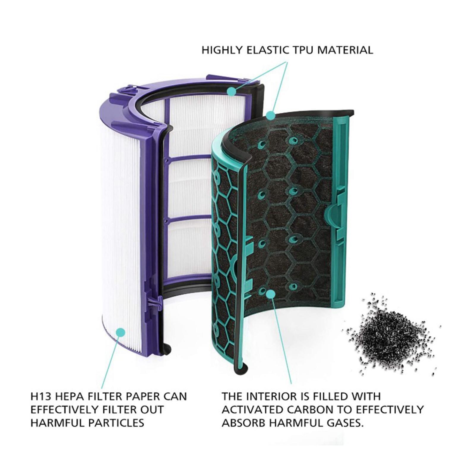 4x Glass HEPA Filter & Activated Carbon Filter for Dyson HP04 HP05