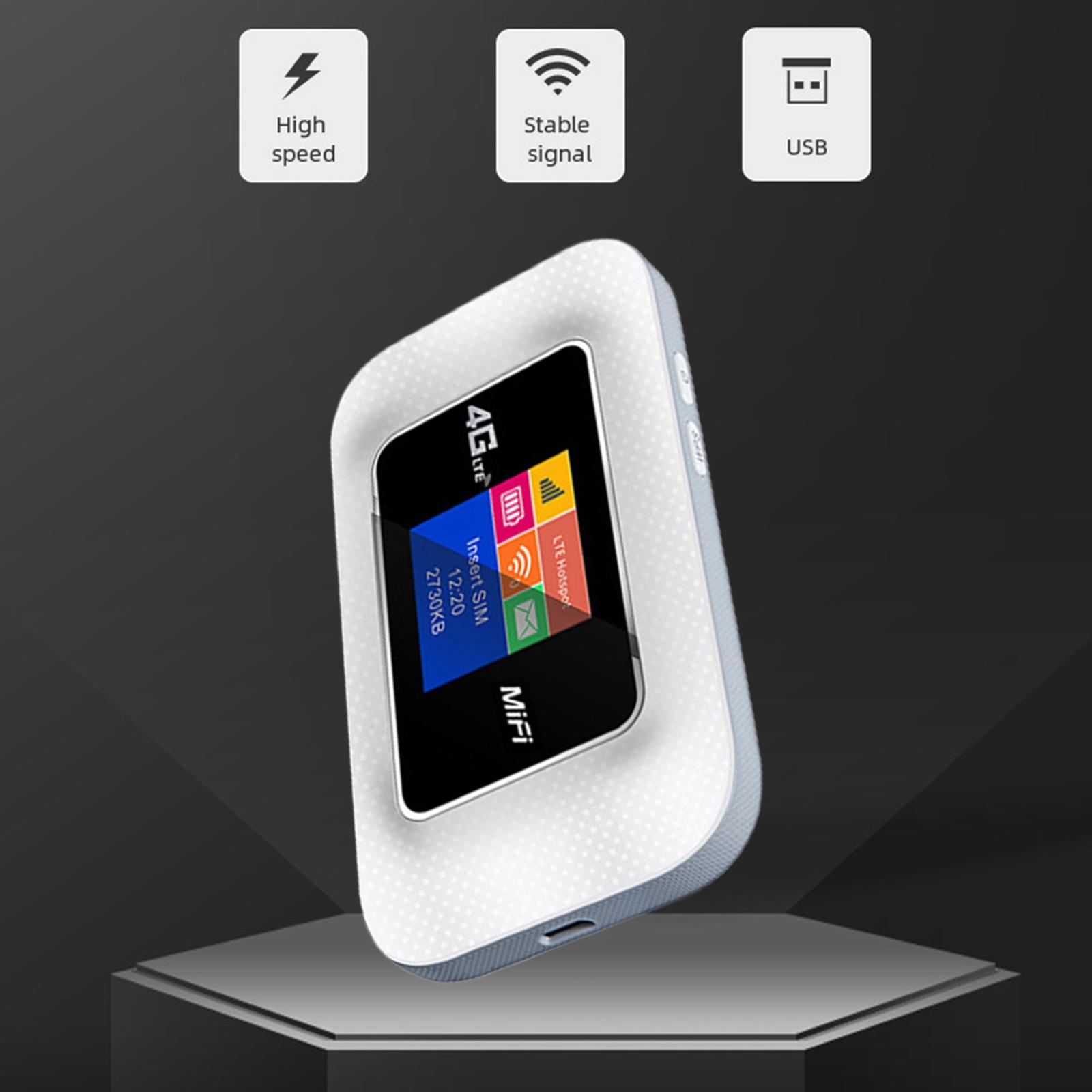 Pocket 4G WiFi Router 150Mbps Portable for Travel Car