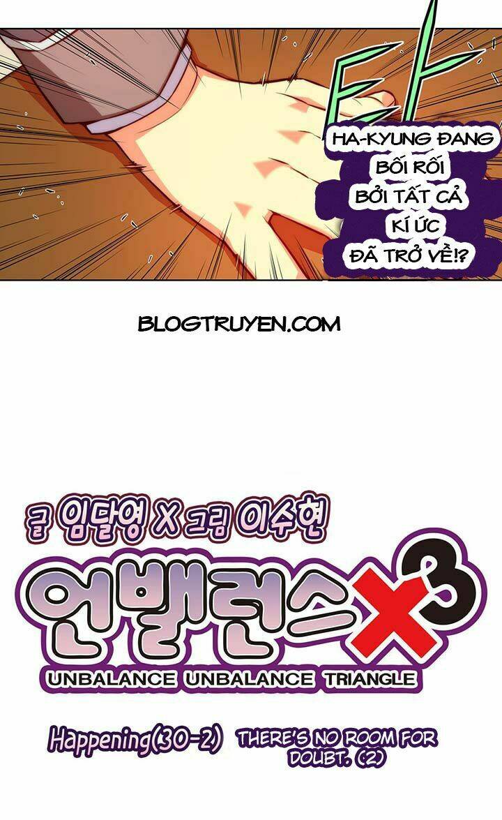unbalance triangle chapter 30.2 6