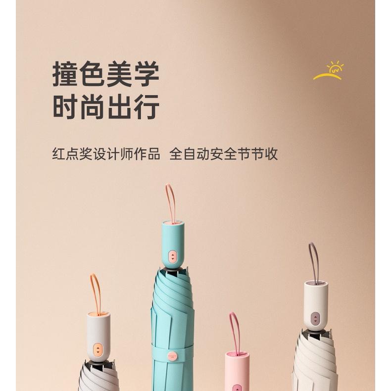 Dù Gấp Tự Động Xiaomi Che Nắng Chống Tia UV Chất Lượng Cao