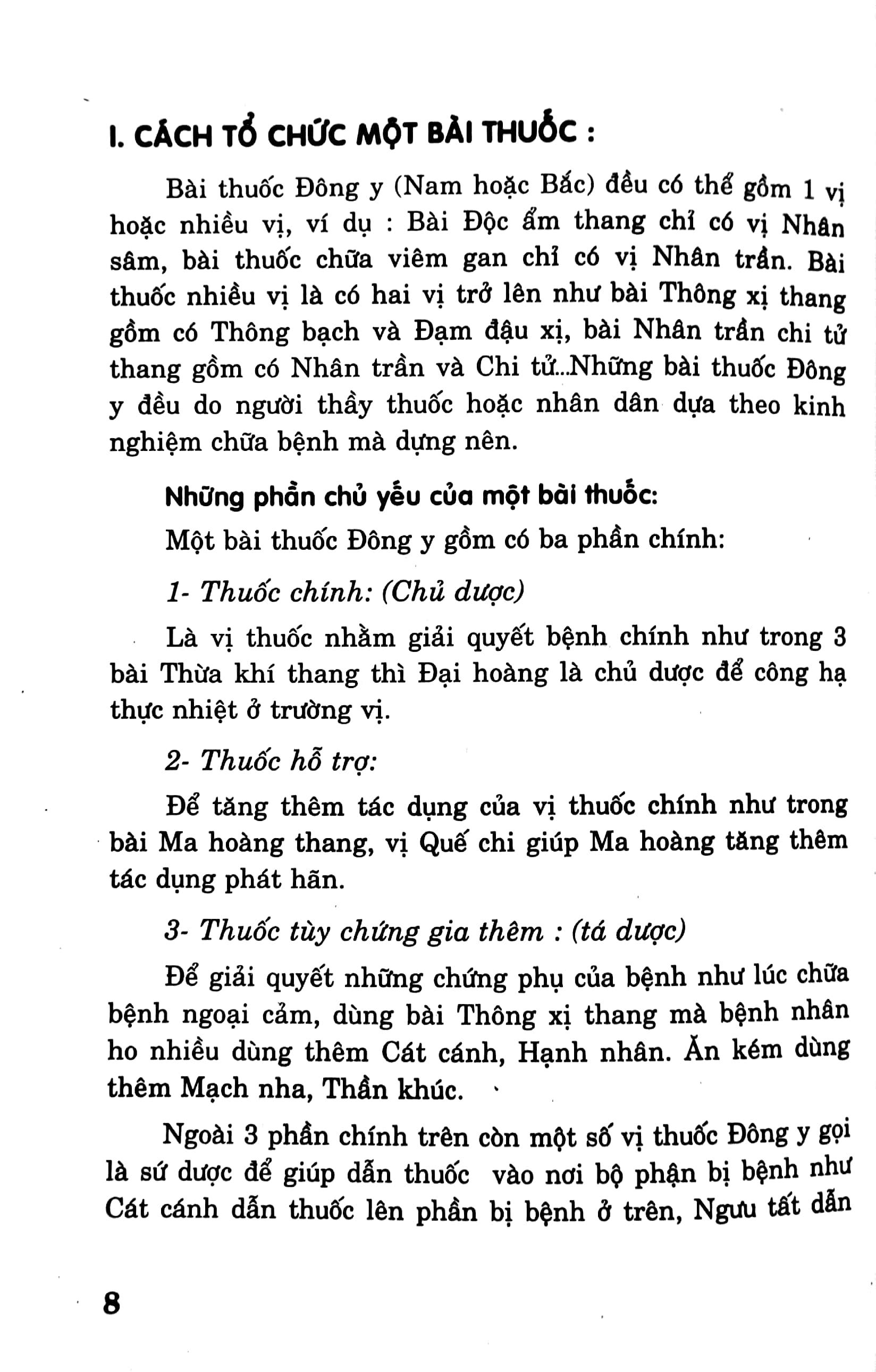 250 Bài Thuốc Đông Y Cổ Truyền Chọn Lọc