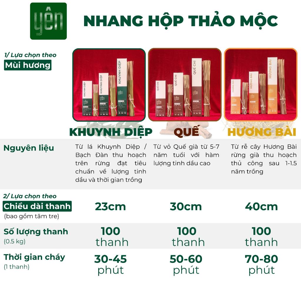 Nhang Quế Chi Sạch Hộp 100 Thanh Loại 23-30-40cm Hộp 100 Thanh Yên 100 % Tự Nhiên Thờ Cúng Thư Giãn - Quế-23cm-100 thanh
