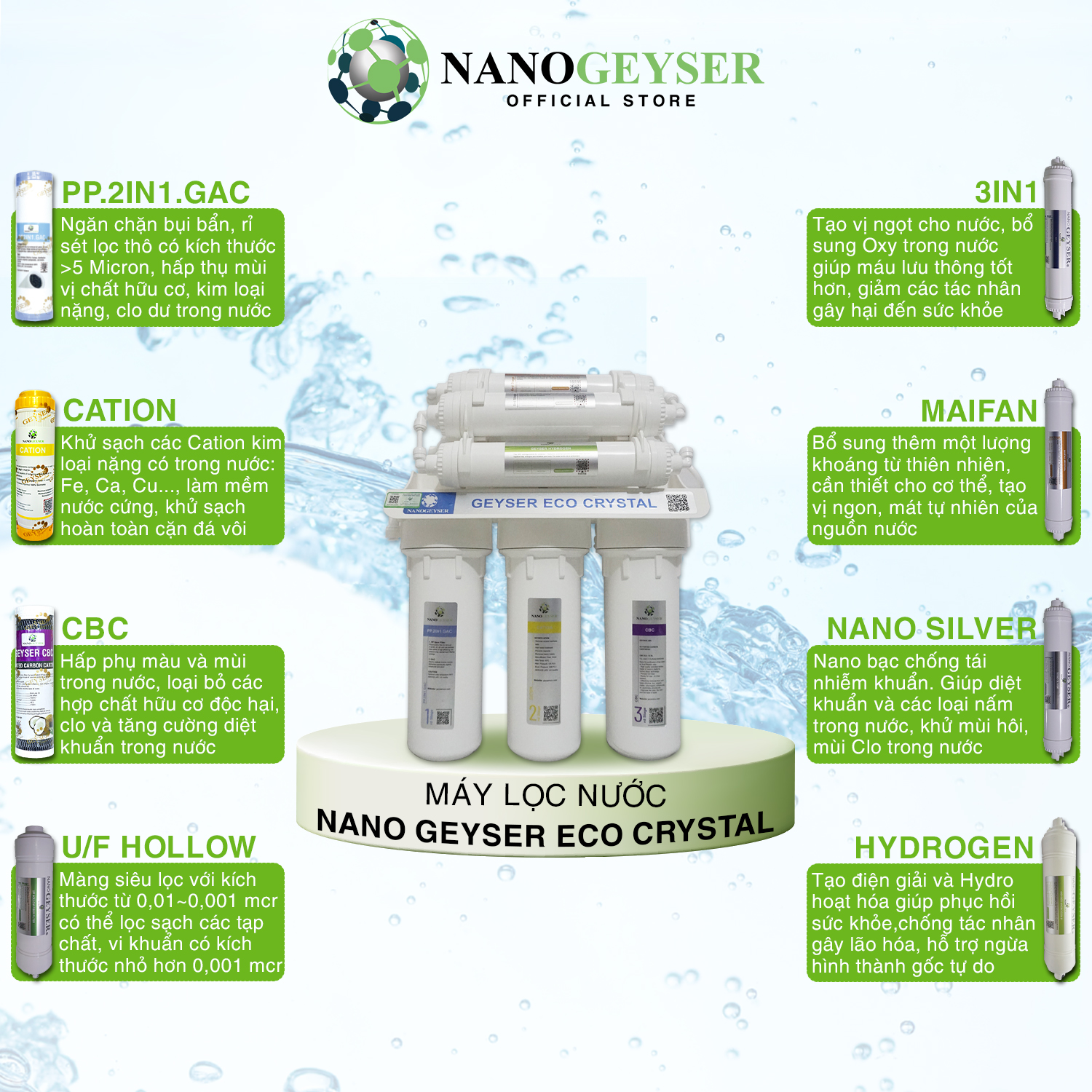 Máy lọc nước Nano Geyser ECO CRYSTAL 8 cấp công nghệ lọc UF - Hàng Chính Hãng