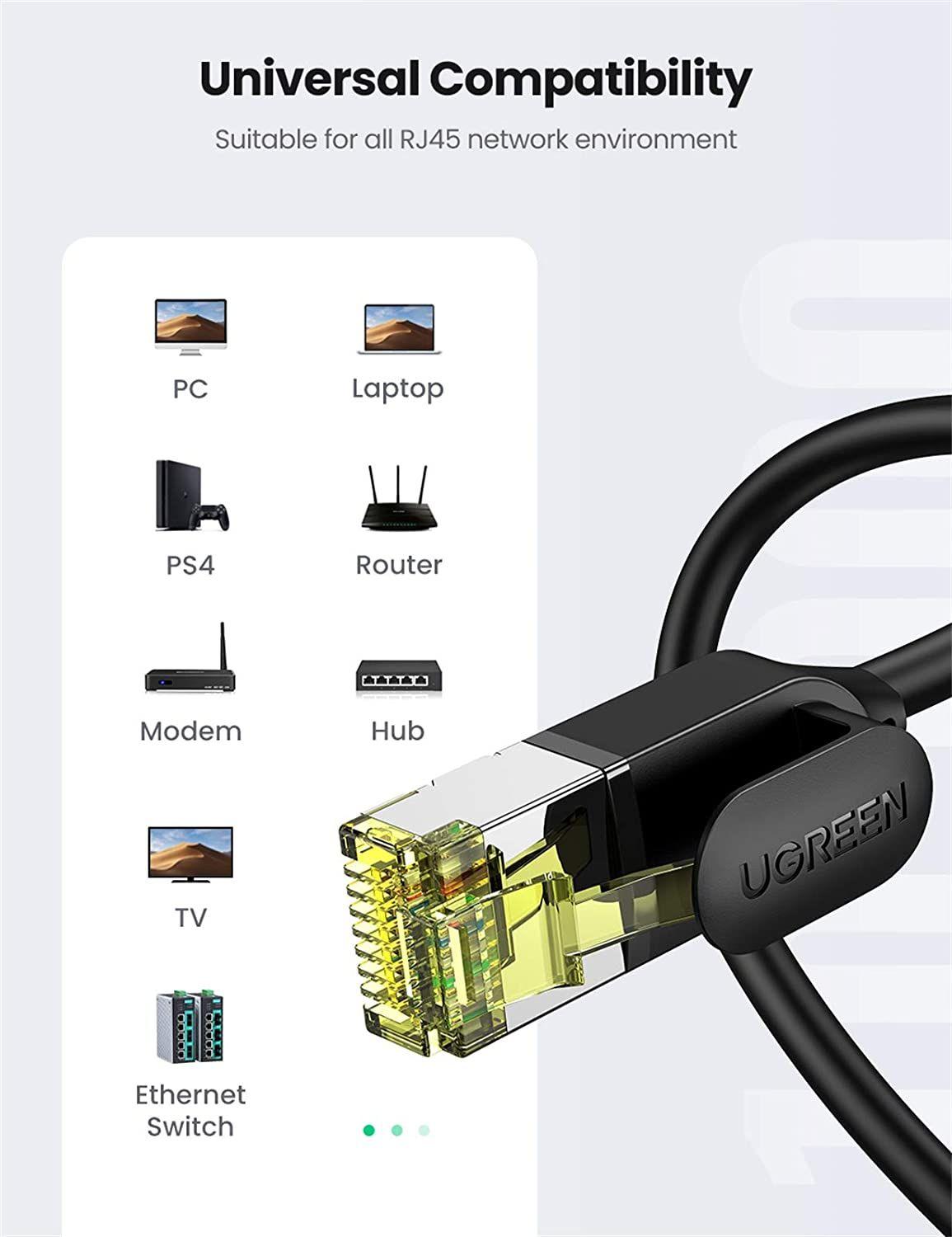 Ugreen UG80416NW149TK 1.5M Cat7 Cáp dữ liệu nối mạng giữa các máy tính - HÀNG CHÍNH HÃNG